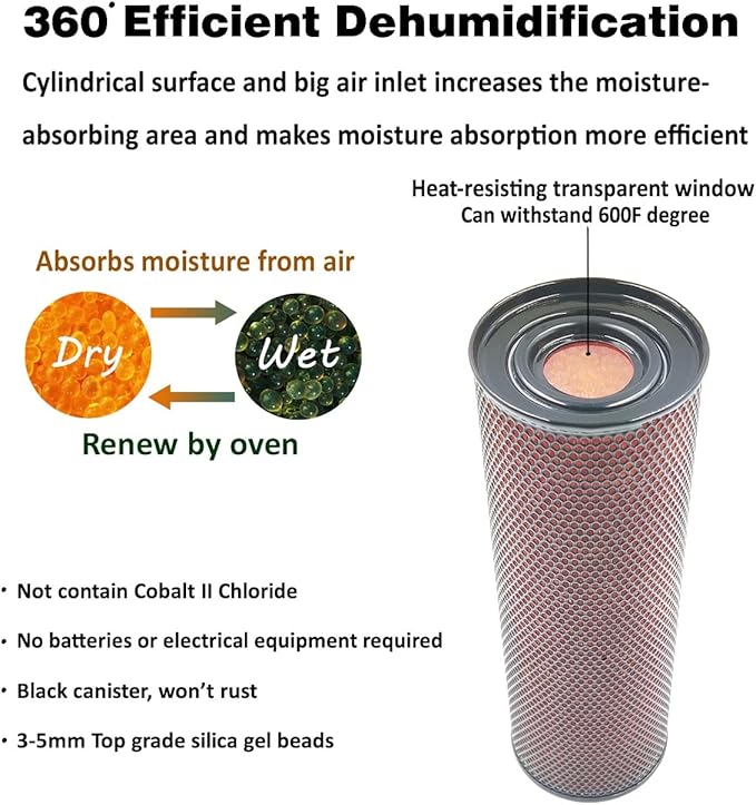 Gun Safe Dehumidifier 400g - Image 3