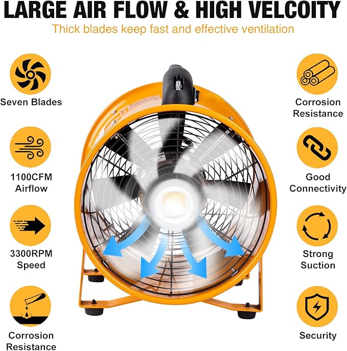 MOUNTO COMBO Heavy Duty Cylinder Fan - Image 5