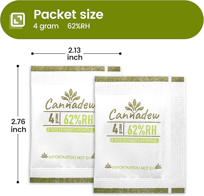 62% Two-Way Humidity Control Packets, 4g – Moisture Absorbers & Hydration - Image 3
