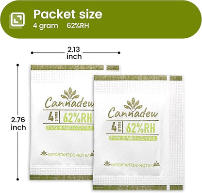 62% Two-Way Humidity Control Packets, 4g – Moisture Absorbers & Hydration - Image 3
