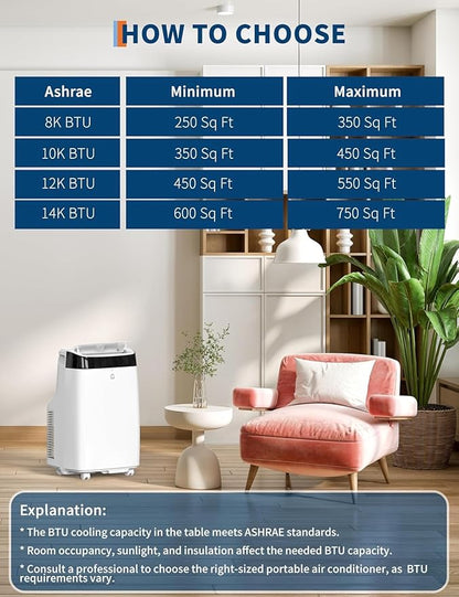 12, 000 BTU Portable Air Conditioner - 3 in-1 AC - Image 7