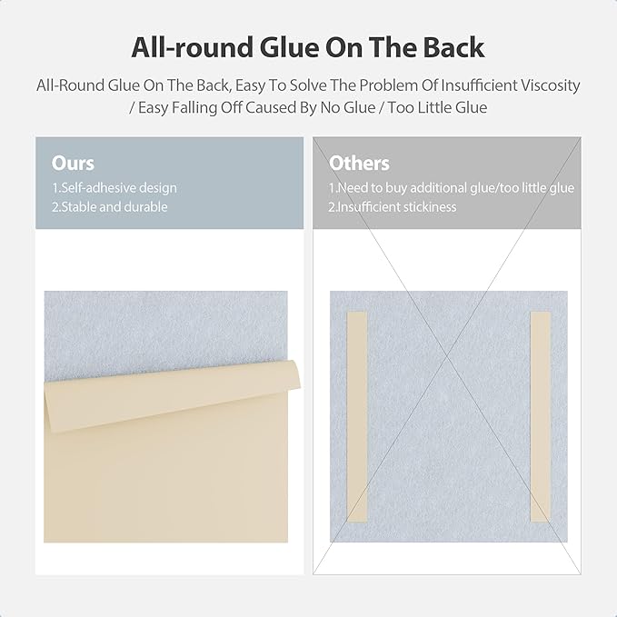 12 Pack Acoustic Panels Self Adhesive Sound Proof Foam, High Density Sound - Image 4