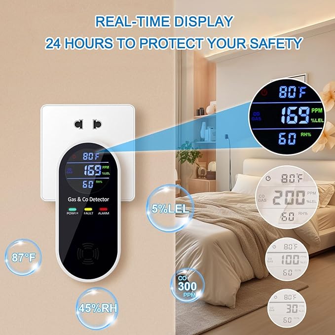Plug in Combination Gas & Carbon Monoxide Detectors - Image 4
