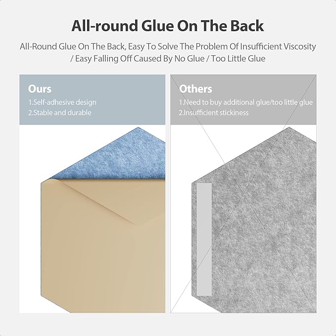 12 Pack Acoustic Panels Self Adhesive Sound Proof Foam, High Density Sound - Image 4