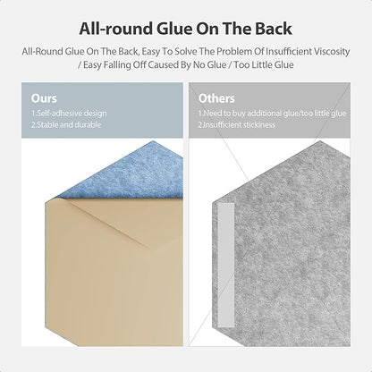 12 Pack Acoustic Panels Self Adhesive Sound Proof Foam, High Density Sound - Image 4