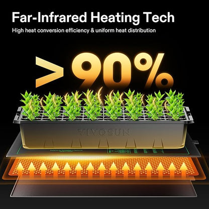 VIVOSUN 2 Pack Durable Waterproof Seedling Heat Mat 10" x 20.75" UL & - Image 3