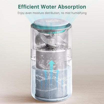 HC-13/03 Humidifier Filter, Washable Non-Woven Fabric, 360° Surround Adsorption - Image 2