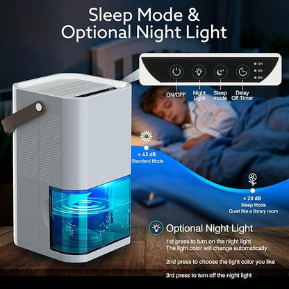 Litever Dehumidifier Highly Efficient - Image 2