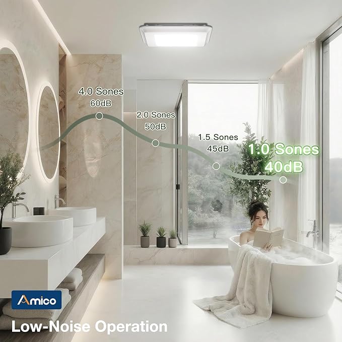 Amico Bathroom Exhaust Fan - Image 5