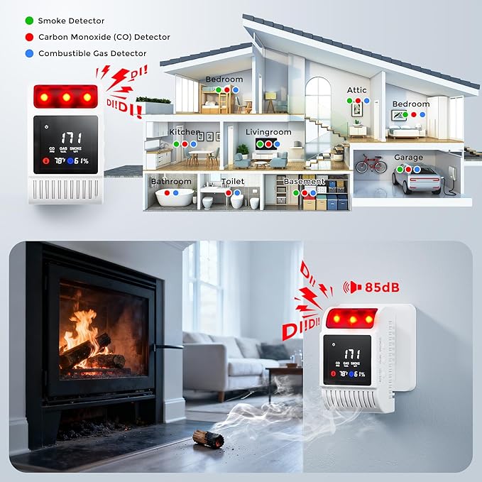 6 in 1 Carbon Monoxide Detectors & Smoke Detector, Natural Gas & Carbon - Image 5
