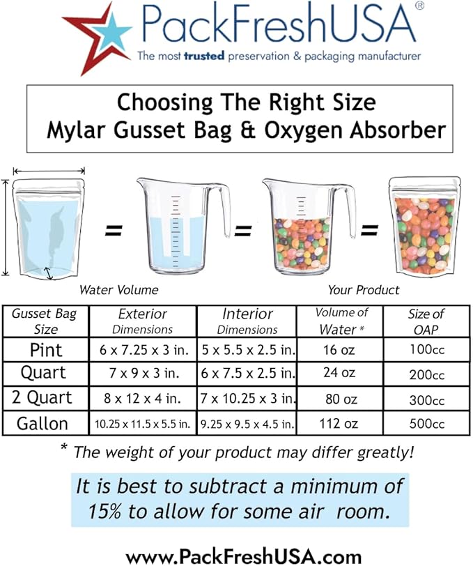 PackFreshUSA: Pint AirTight Seal-Top Stand-Up Mylar Pouch Bags Long-Term Food - Image 3