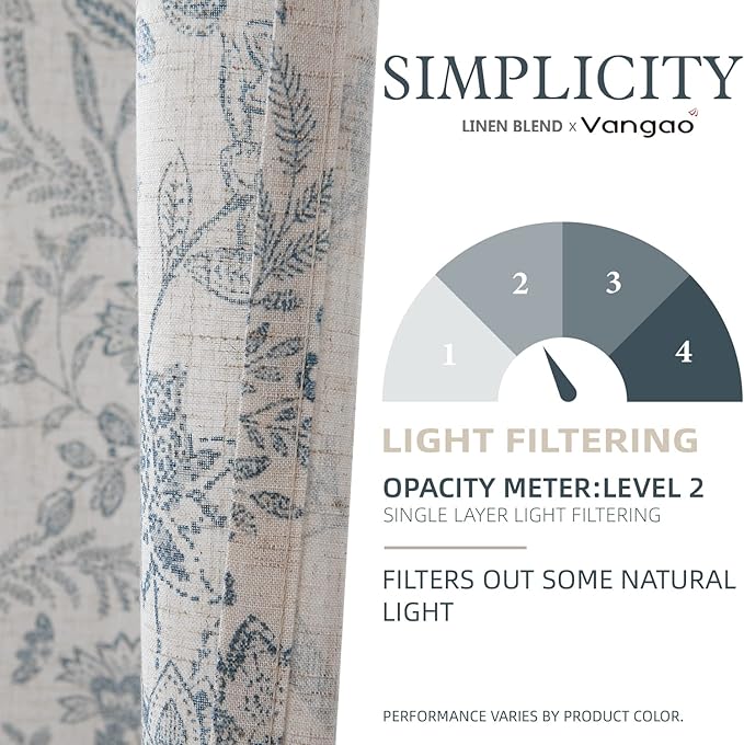 Vangao Blue Floral Linen Curtains - Image 4