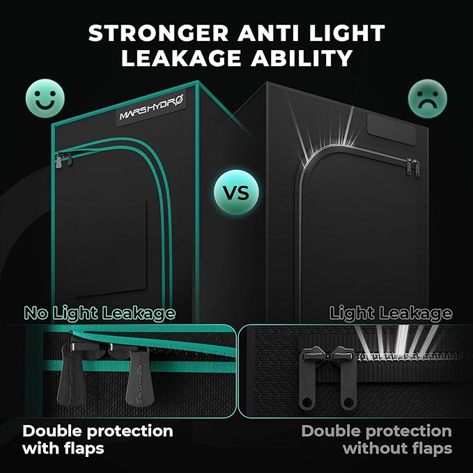 MARS HYDRO 3x3 Smart Grow Tent Kit Complete System - Image 7