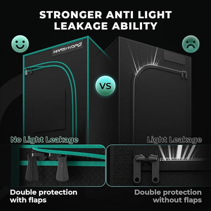 Mars Hydro 3x3 Smart Grow Tent Kit Complete System - Image 9