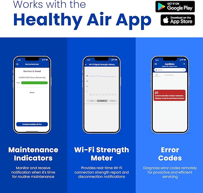 AprilAire E080W Smart Wi-Fi Whole-House Dehumidifier, 80-Pint ENERGY STAR - Image 8