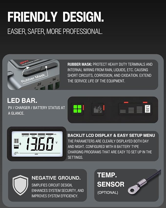 MPPT Solar Charge Controller 30A, 12V 24V Solar Panel Regulator - Image 6