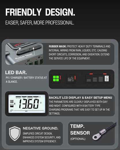 MPPT Solar Charge Controller 30A, 12V 24V Solar Panel Regulator - Image 6