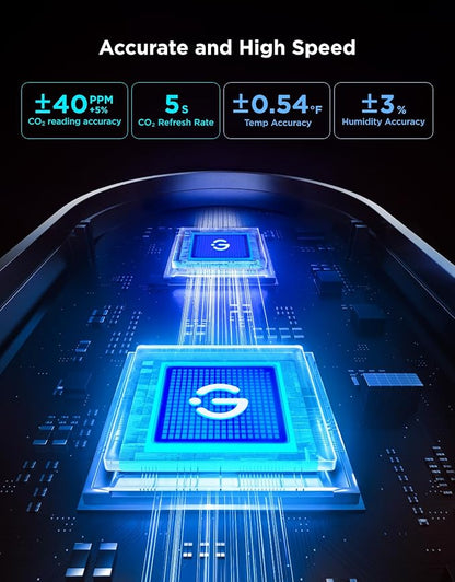 GoveeLife Smart Air Quality Monitor - Image 4