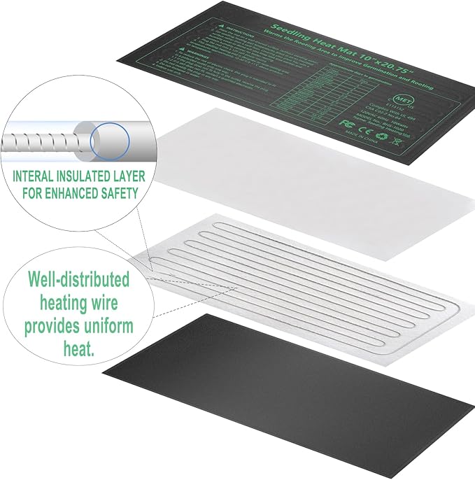 Seedling Heat Mat 4 Pack, MET Certified Heating Mat - Image 4