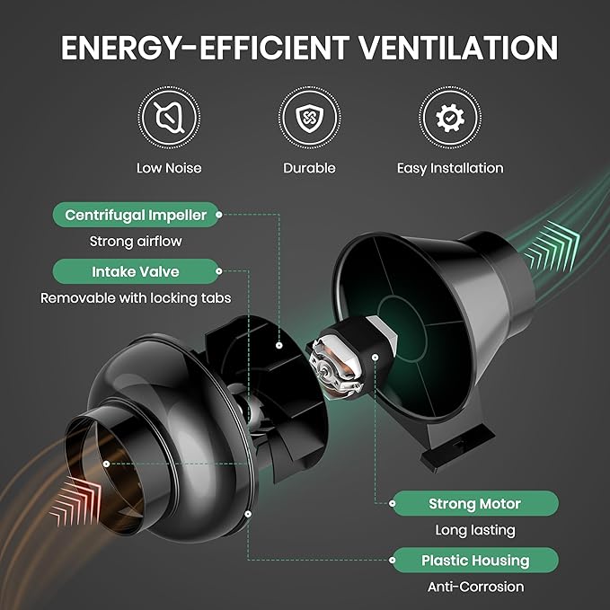 HealSmart 4 Inch Inline Duct Fan, 195 CFM Ventilation Fan, Exhaust HVAC Vent - Image 5