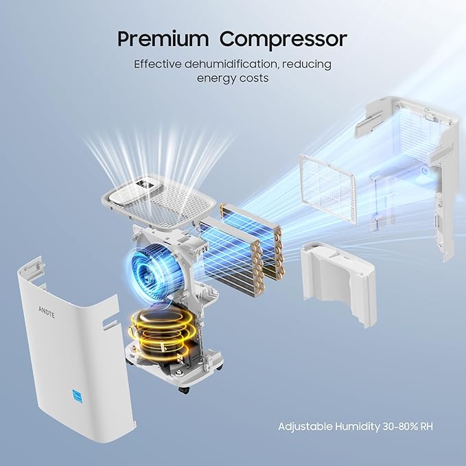 4500 Sq.Ft Energy Star Dehumidifier - Image 2