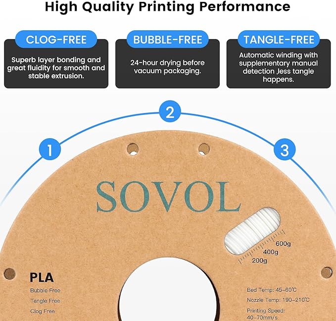 Sovol PLA 3D Printer Filament 2kg Spool Printing Materials, Wiring Tightness - Image 2