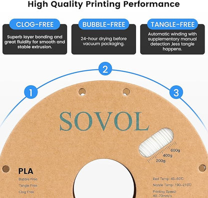 Sovol PLA 3D Printer Filament 2kg Spool Printing Materials, Wiring Tightness - Image 2