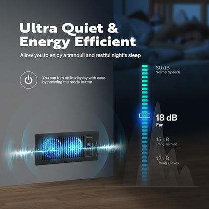 VIVOHOME Quiet Register Booster Fan - Image 4