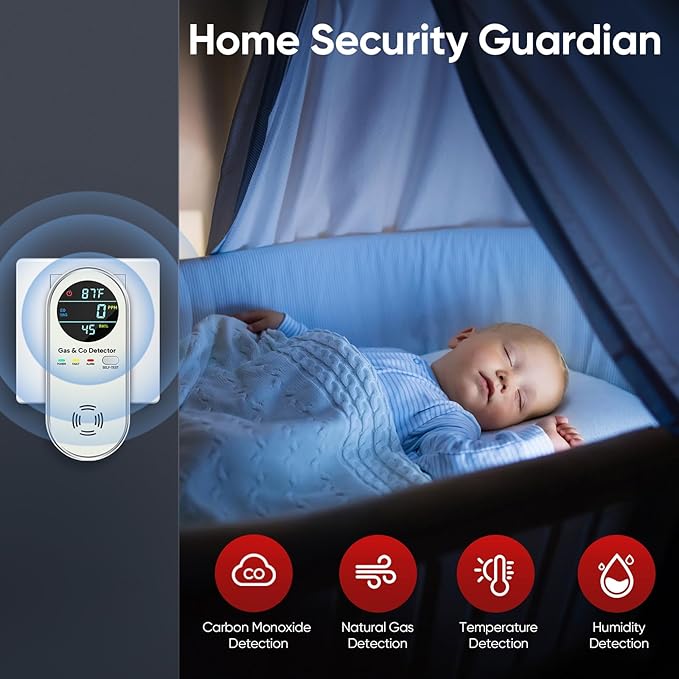 NICGOL 4-in-1 Combination Carbon Monoxide Detectors & Natural Gas Leak Detector - Image 6