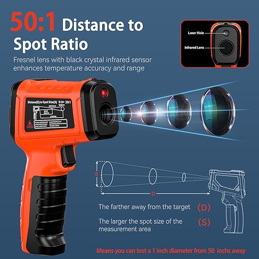 -58°F to 2732°F Infrared Thermometer Temperature Gun, 50:1 Laser Thermometer Gun - Image 2
