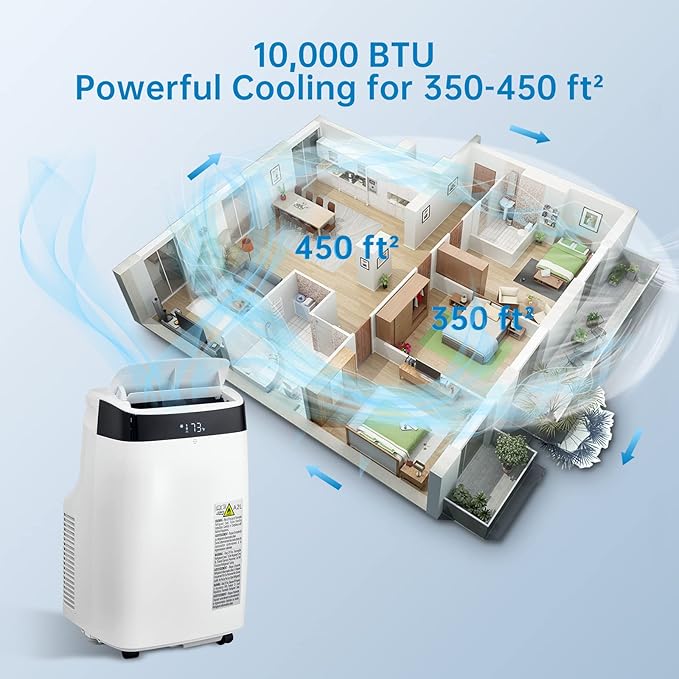 GarveeLife 10000 BTU Portable Air Conditioner – 3-in-1 AC - Image 3