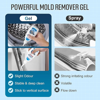 Home Cleaner Gel, Cleaner for Washing Machine, Refrigerator Strips, Household - Image 6
