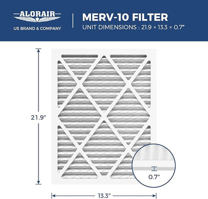 ALORAIR 3 Pack MERV-10 Filter for Dehumidifier Sentinel WHD150, Sentinel WHD200 - Image 2