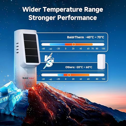 BaldrTherm Smart WiFi Hygrometer Thermometer 1 Pack, Wireless Temp Humidity - Image 7
