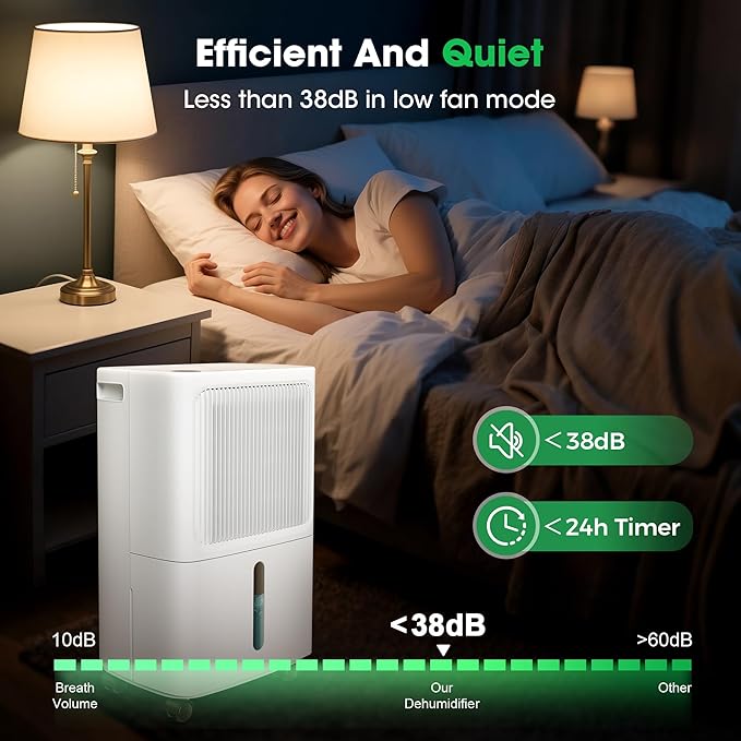 Dehumidifiers for Home with Drain Hose, 55 OZ Water Tank, 2500 Sq.Ft 35 Pints - Image 5