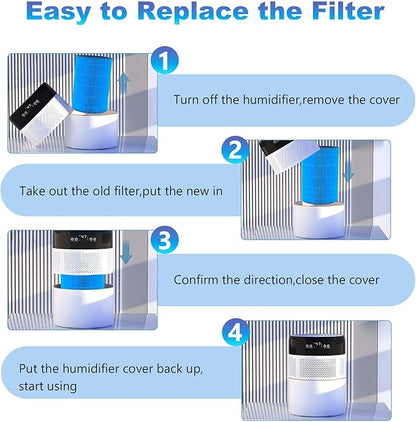 Harbery Washable Humidifier Filter - Image 4