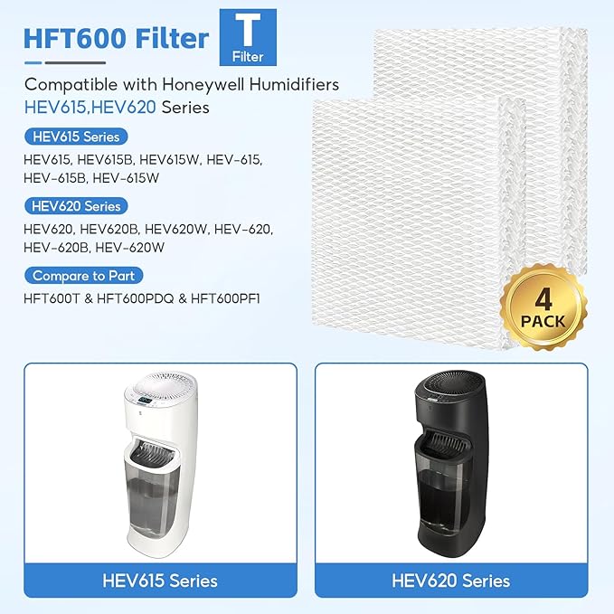 4-Pack HFT600 Humidifier Replacement Wicking Filter T - Image 2