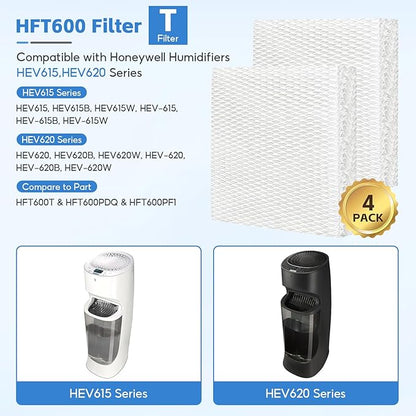 4-Pack HFT600 Humidifier Replacement Wicking Filter T - Image 2