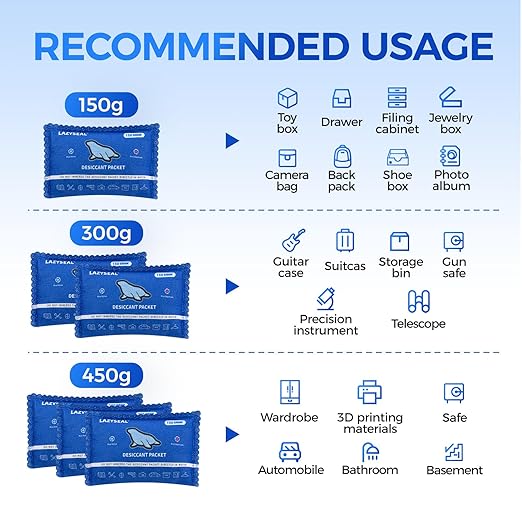 150g Reusable Silica Gel Desiccant Packs - Image 6