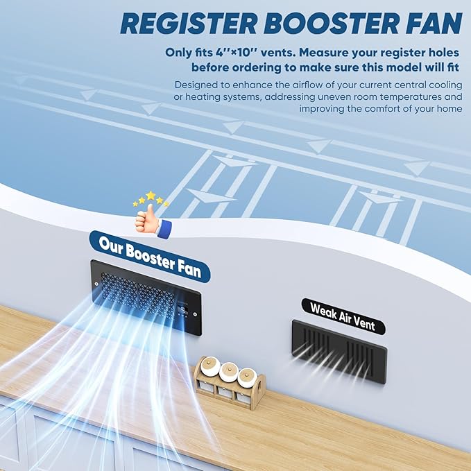 Register Booster Fan for 4" x 10" Register Holes - Image 3