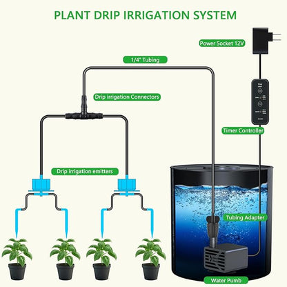 Upgrade Integrated Auto Grow Tent Kit Complete Kit, S1000 LED Grow Light - Image 8