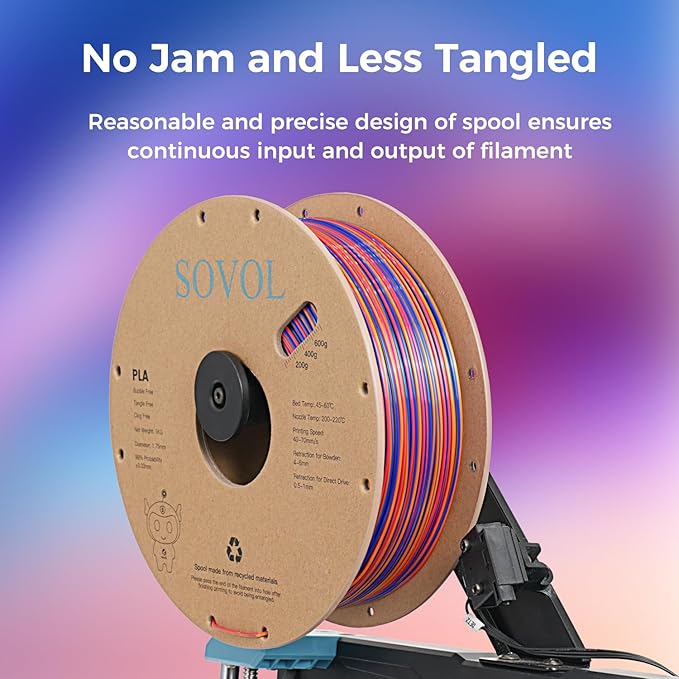 Sovol Silk PLA Filament Rotated Tri Color Co-Extrusion 1.75mm, Fast Change 3D - Image 5