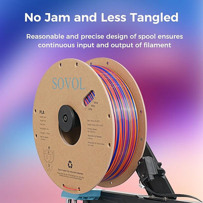 Sovol Silk PLA Filament Rotated Tri Color Co-Extrusion 1.75mm, Fast Change 3D - Image 5
