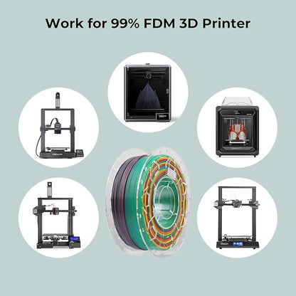 Creality PLA Filament 1.75mm Rainbow, 3D Printer Filament 1kg Spool, High - Image 6