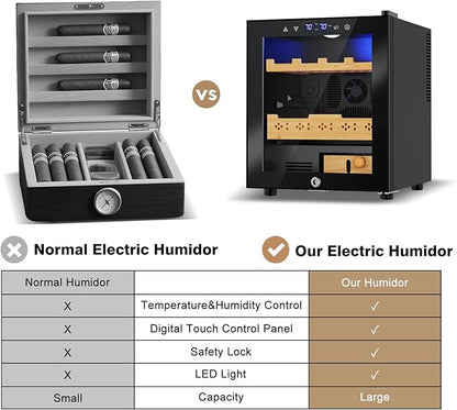 Electric Humidor-50L Cooling & Heating Humidor, Smart Touch Control Humidity & - Image 8