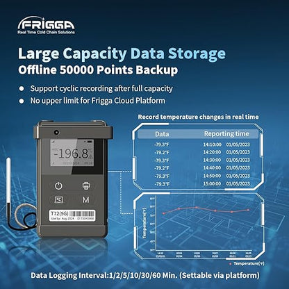 Frigga T72 4G/5G Temperature Monitor Real-Time Reusable Temperature Data Logger - Image 6