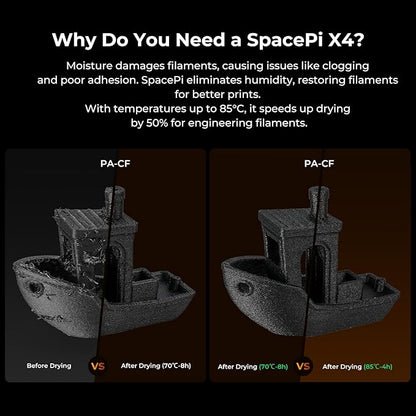 Creality Space Pi X4 Filament Dryer, 4 Spools 3D Printer Filament Dryer Box - Image 4