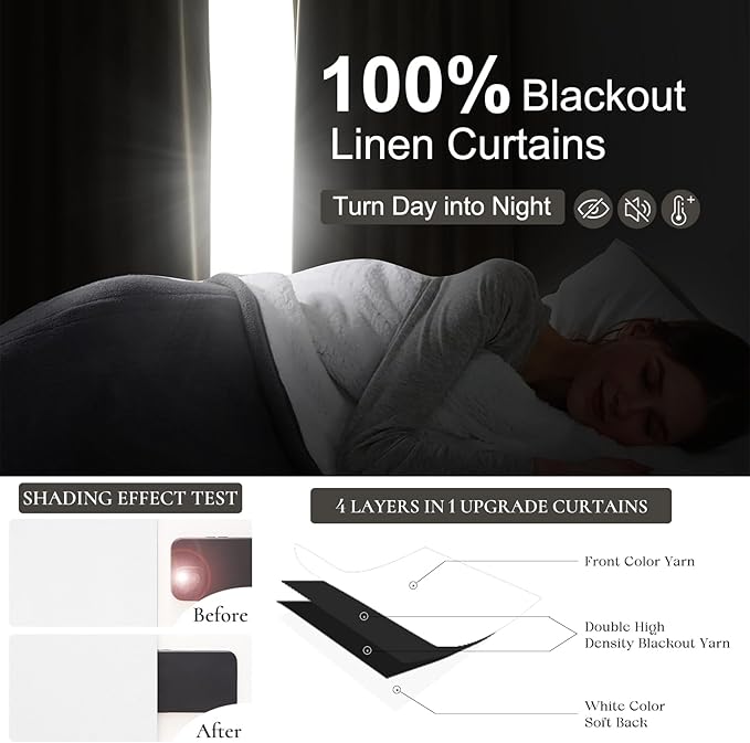 BrightWhite 100% Blackout Cafe Curtains 45 Inches Long 2 Panels Set, Short - Image 2