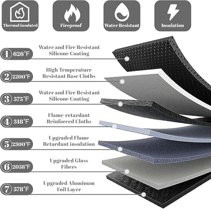 Fireproof Waterproof Document Bag 3-Pack Black 2000℉ Money Bag - Image 4