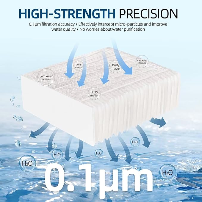 2-Pack 1043 Humidifier Filter Replacement: - Image 6
